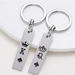 image of keychains