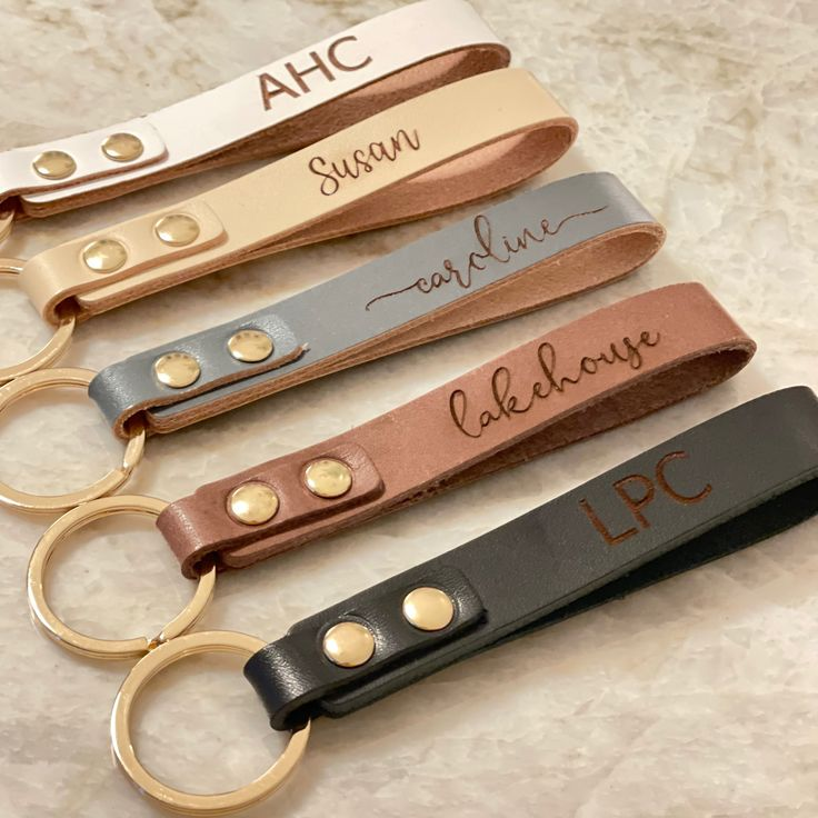 image of keychain