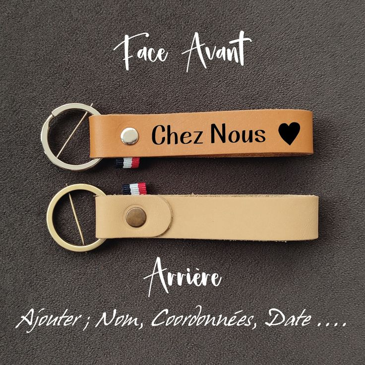 image of keychain