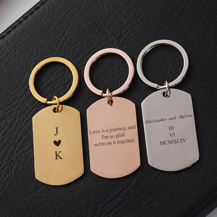 image of keychains